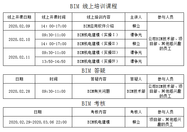 湖南畢姆工程技術有限公司,機電預制安裝,BIM深化設計，工程支吊架系統